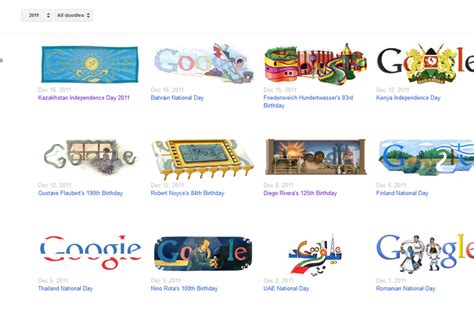 google doodle sites|Google Sites: Sign.